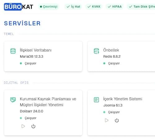 Ofis yazılımlarının tamamı nihayet tek çatı altında.